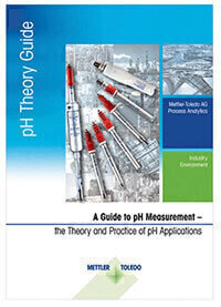 Latest guide to process pH measurement
