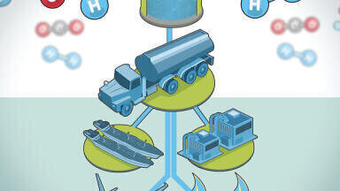 E- Fuels : Electricity-generated fuels, the next bastion of renewable energy that  may help power our future