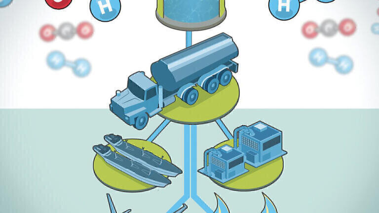 E- Fuels : Electricity-generated fuels, the next bastion of renewable energy that  may help power our future
