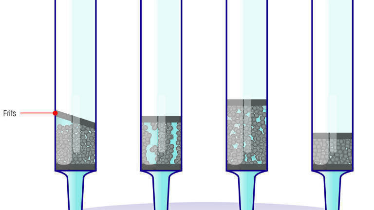 Evaluation of Recovery of Basic Analytes Using a Mixed-Mode Strong Cation Exchange SPE Microplate by HPLC-MS