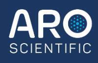 ARO Scientific Ltd logo