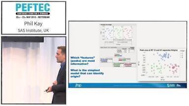 How You Can Now Learn More from Your Analytical Chemistry Data and See Inside the Black Box of Machine Learning Tools.