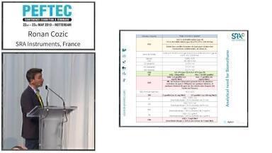 On-line measurement of the Biomethane energy, quality and odorization by one dedicated 19" rack MicroGC