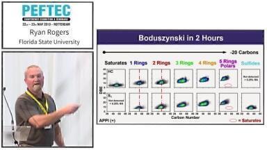 Environmental and Petrochemical Applications of Ultra-High Resolution FT-ICR Mass Spectrometry