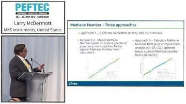 Modeling Methane Number for Combustion Optimization