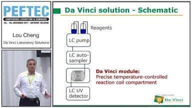 Analysis of Active Oxygen (Peroxide) in Hydrocarbon Streams