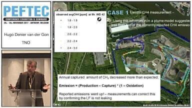 Short duration, high precision methane flux measurements; Implications for annual CH4 emission reporting and CH4 mitigation strategies