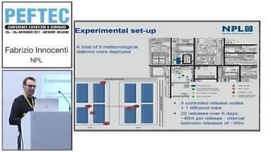 The development and validation of standardized methods for the determination of fugitive emissions of volatile organic compounds (VOC) from oil and gas facilities