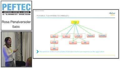 Characterization of fouling material by TGA-IR