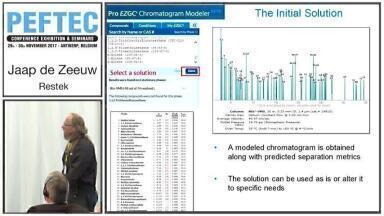 Using Free, High-Performance, Computer Modeling Software to Simulate Gas Chromatographic Separations