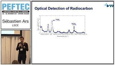 Biofraction determination of mixed biogenic and fossil methane samples through stable isotope analysis of 13CH4 and CH3D