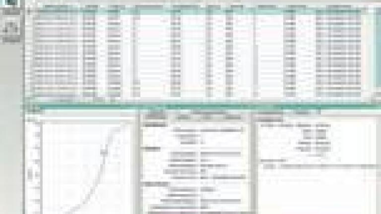 Intelligent Management of Titration Data
