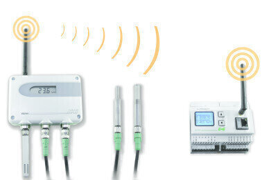 New Wireless Sensors for Humidity, Temperature and CO2