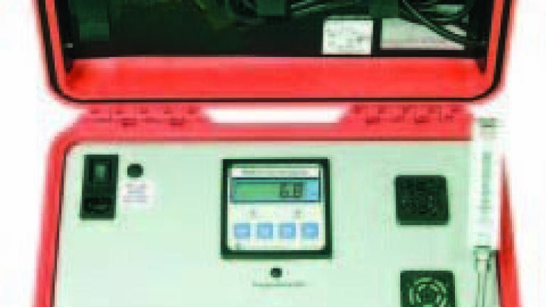 New Portable CH4, CO2 and CO Analysers