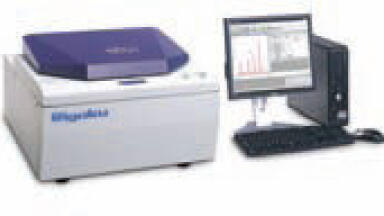 NEX CG - high performance EDXRF