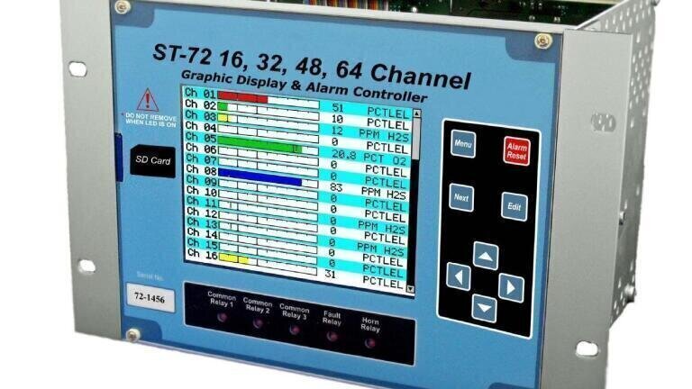 Wireless Alarm Controllers 