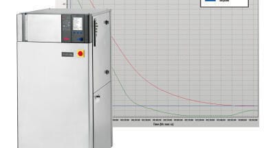 Huber offer accurate temperature control for Pour Point testing