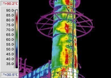 Thermal Imaging Cameras for Gas Leak Detection Applications
