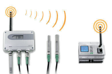 New Wireless Sensors for Humidity, Temperature and CO2