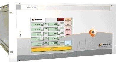 Analytical System Measures Impurities to ppb and ppm Level in Various Gases Streams