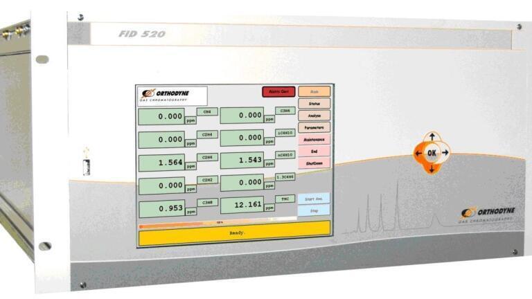 Analytical System Measures Impurities to ppb and ppm Level in Various Gases Streams