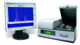 New Energy Dispersive X-Ray Fluorescence Spectrometer
