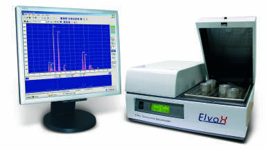 New Energy Dispersive X-Ray Fluorescence Spectrometer