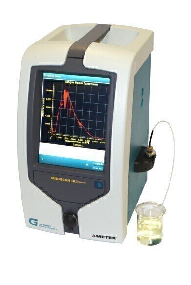Intelligent and Portable Fuel Analysis