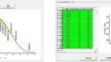 New Software for Simulated Distillation of Petrochemical Products by Gas Chromatography