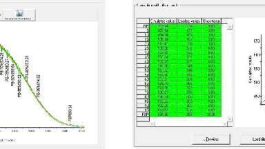 New Software for Simulated Distillation of Petrochemical Products by Gas Chromatography