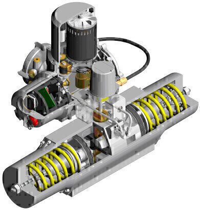 Increased Functionality and Intelligence for Latest Electro-Hydraulic Valve Actuators