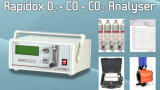 Introducing the New Triple Gas Analyser for Measuring O2, CO and CO2 - Rapidox 3100EAB