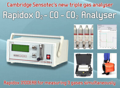Introducing the New Triple Gas Analyser for Measuring O2, CO and CO2 - Rapidox 3100EAB
