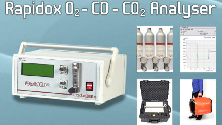 Introducing the New Triple Gas Analyser for Measuring O2, CO and CO2 - Rapidox 3100EAB