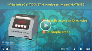 New Videos Demonstrate the Ease of Using Portable Infrared Analysers for On-Site Measurement of Oil in Water or TPH in Soil