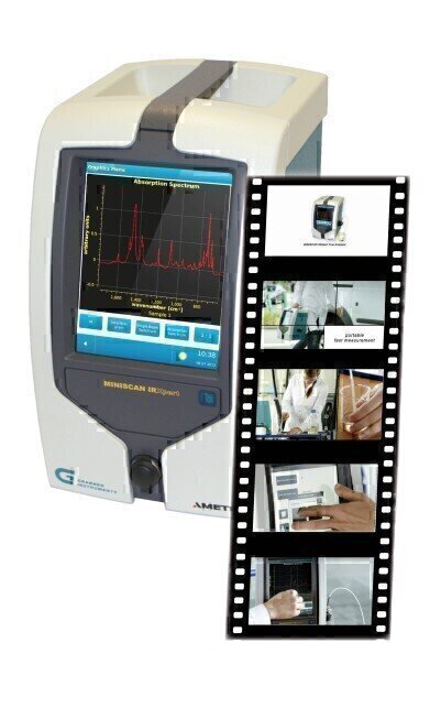 New Portable Fuel Analyzer - Watch the VIDEO