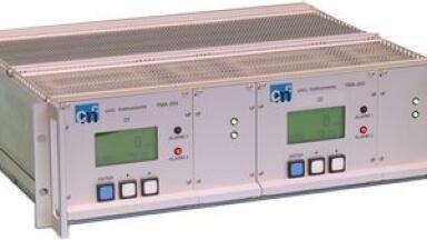 Trace Moisture Analysis in Chlorine or Hydrogen Chloride Gas