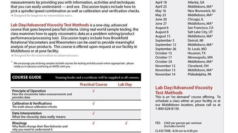 Consistency is the Key to Viscosity Control