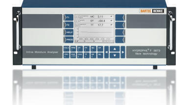 Trace Moisture Measurement without Drift in Natural Gas and Biogas