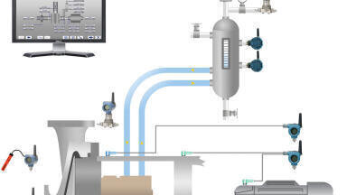 Wireless Pre-Engineered Essential Asset Monitoring Solutions