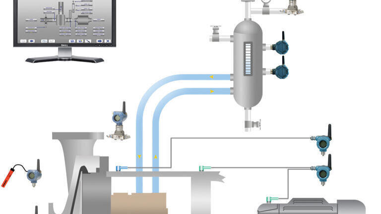Wireless Pre-Engineered Essential Asset Monitoring Solutions