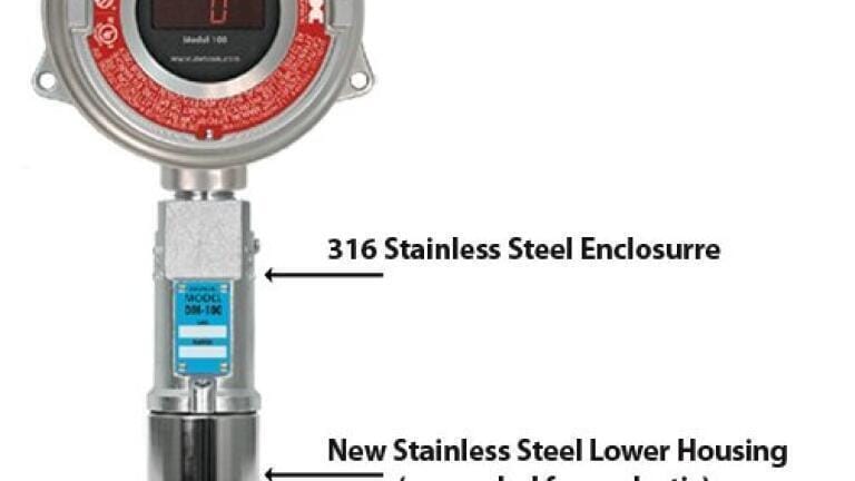 Gas Detector Awarded CE Mark Certification