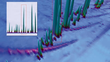 More information through an extra dimension in peak separations