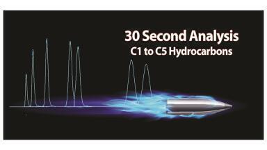 Fast C1 to C5