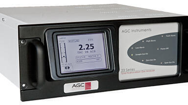 New Total Hydrocarbons Gas Analyser Wall Mounted Version