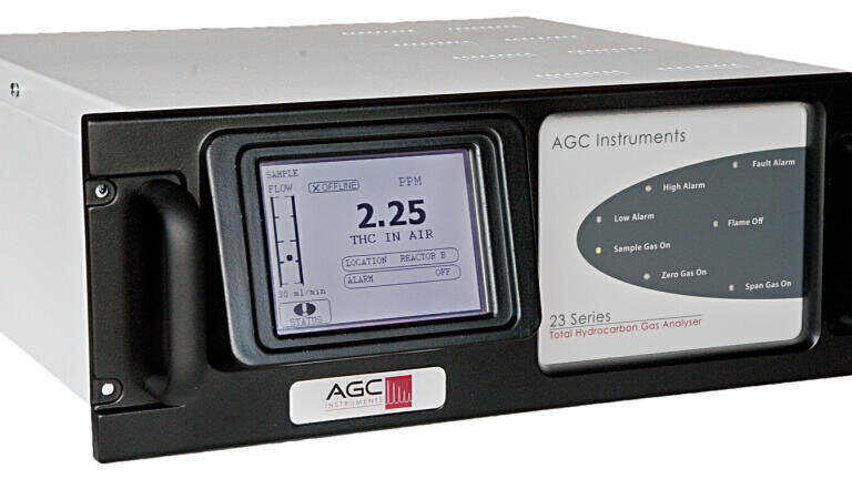 New Total Hydrocarbons Gas Analyser Wall Mounted Version