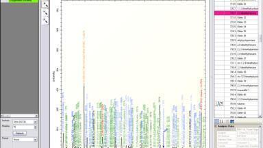 Universal software for reporting DHA, SimDist and Gas analyses