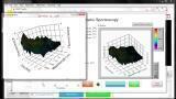 Time Dependant Spectroscopy of Microscopic Samples