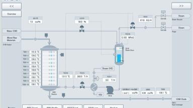 New Solutions for Optimising Plant Operations with the Industry’s First Online Simulator