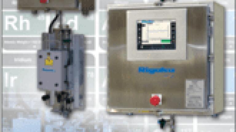 On-line, Real-time Process Elemental Analysis by EDXRF 